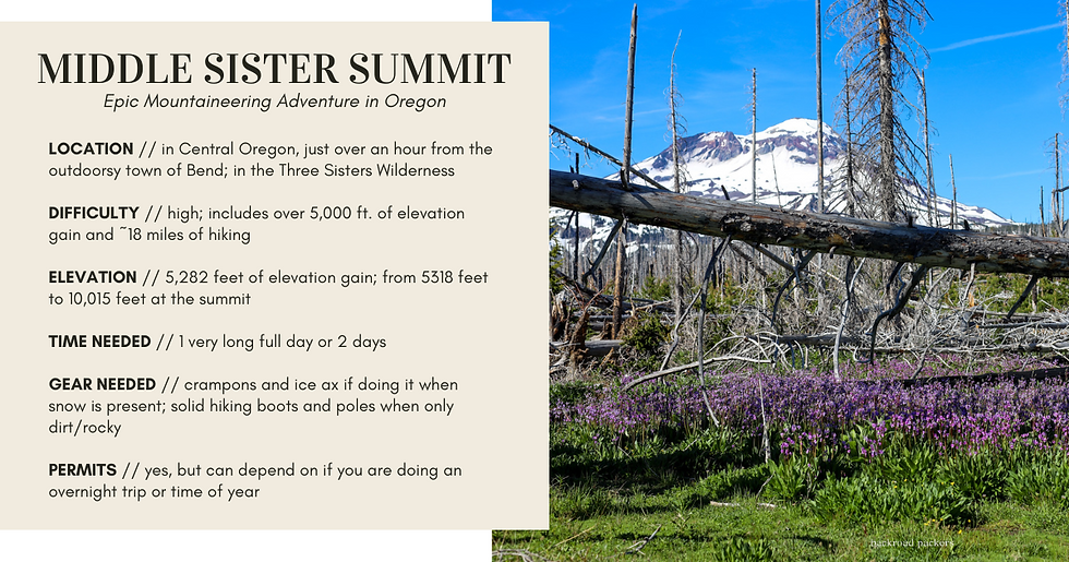 Quick Guide to Middle Sister Summit